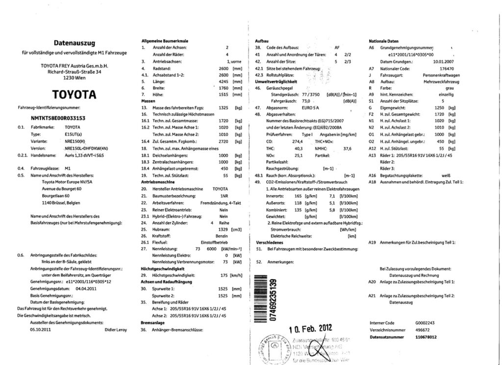 Osztrák Toyota CoC-je, ami valójában Datenauszug