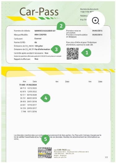 CarPass belga ingyenes gépjármű előélet és történet adatbázis adattartalma