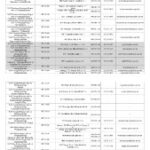 utmutato-eu-auto-honositas (118)