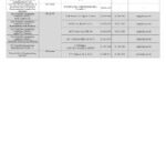 utmutato-eu-auto-honositas (119)