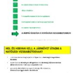 utmutato-eu-auto-honositas (13)