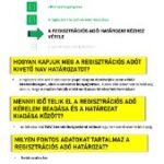 utmutato-eu-auto-honositas (27)